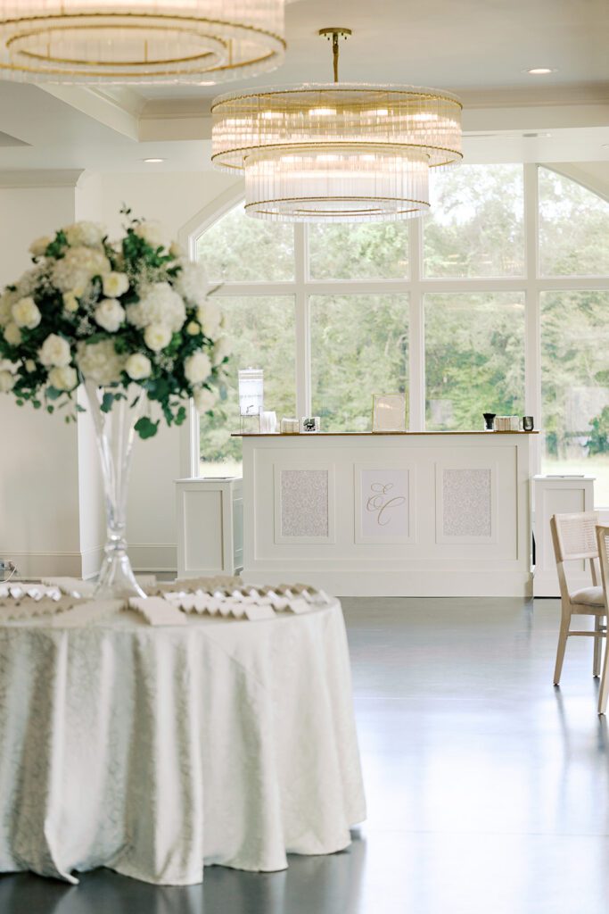 North carolina wedding venue